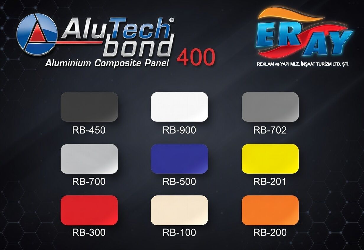 SİSTEM AluTechBond Alüminyum Kompozit Panel