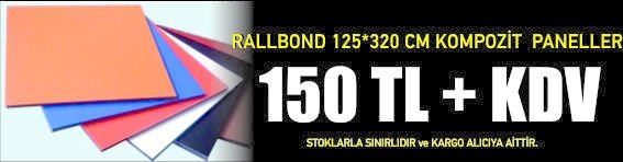 rallbond kompozit